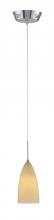 Kendal HPF720-SN - Fixture